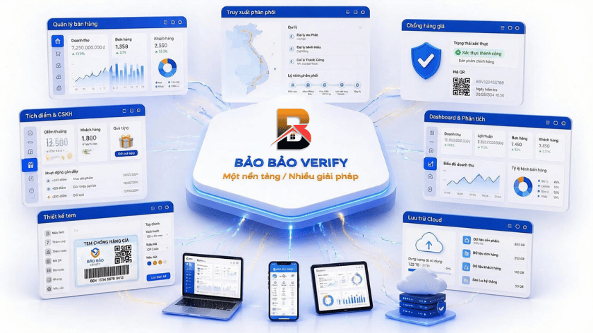 Giao diện quản trị thực tế Dashboard Bảo Bảo Verify